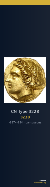 CN Type 3228 — CANOA