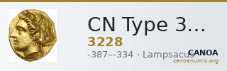 CN Type 3228 — CANOA