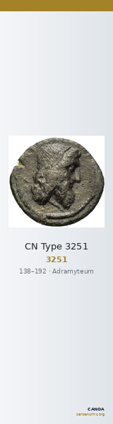 CN Type 3251 — CANOA