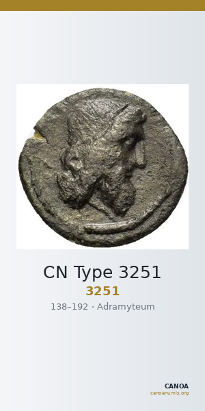 CN Type 3251 — CANOA