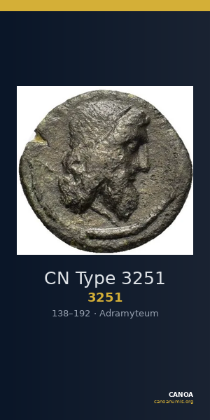 CN Type 3251 — CANOA