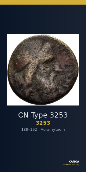 CN Type 3253 — CANOA