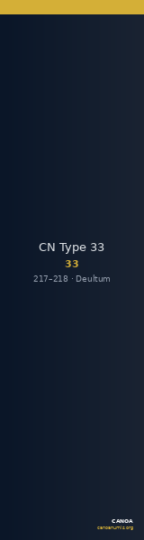 CN Type 33 — CANOA
