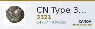 CN Type 3321 — CANOA