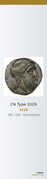 CN Type 3326 — CANOA