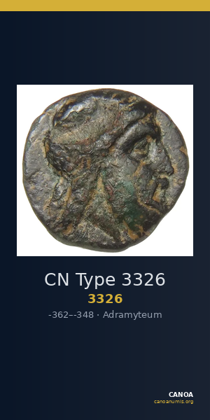 CN Type 3326 — CANOA