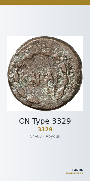 CN Type 3329 — CANOA