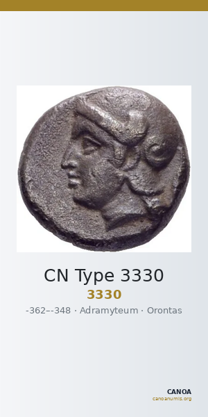 CN Type 3330 — CANOA
