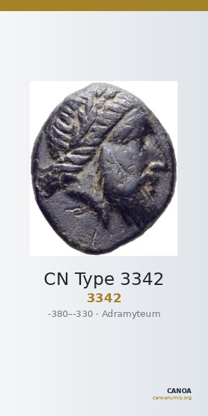 CN Type 3342 — CANOA