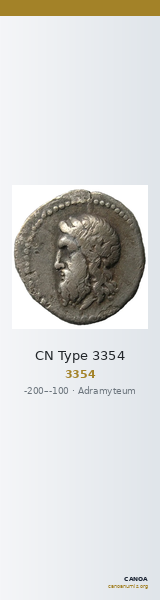 CN Type 3354 — CANOA