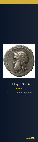 CN Type 3354 — CANOA