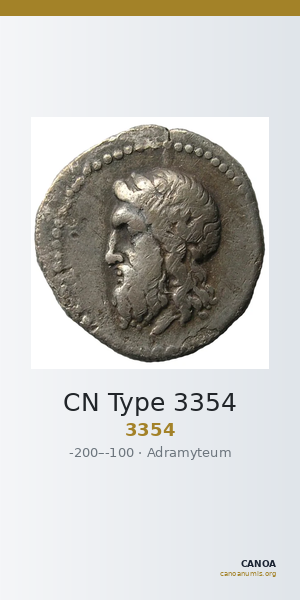 CN Type 3354 — CANOA