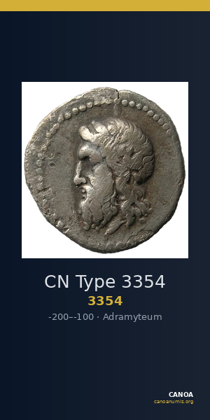 CN Type 3354 — CANOA