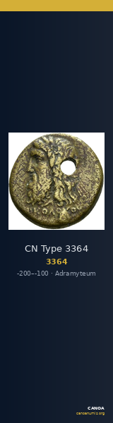 CN Type 3364 — CANOA