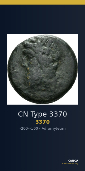 CN Type 3370 — CANOA