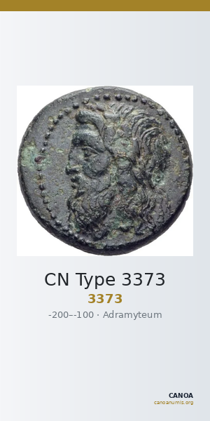 CN Type 3373 — CANOA