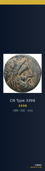 CN Type 3398 — CANOA