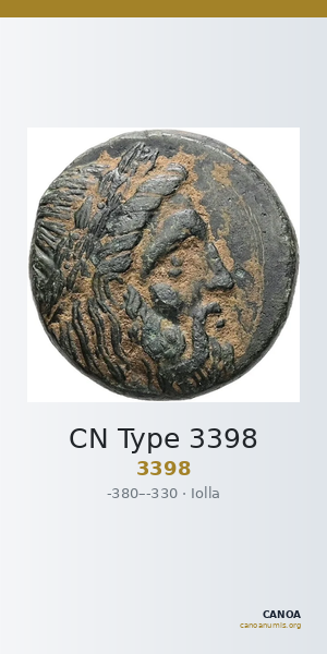 CN Type 3398 — CANOA