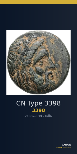 CN Type 3398 — CANOA