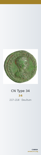 CN Type 34 — CANOA