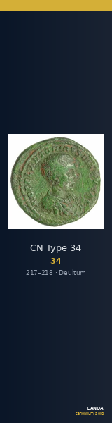 CN Type 34 — CANOA