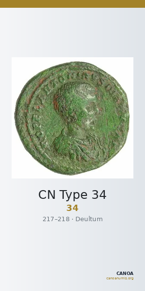 CN Type 34 — CANOA
