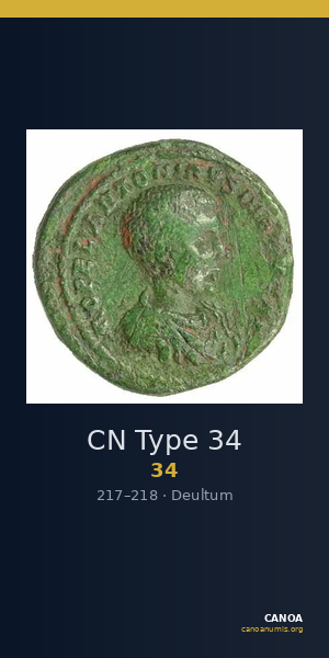 CN Type 34 — CANOA