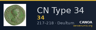 CN Type 34 — CANOA