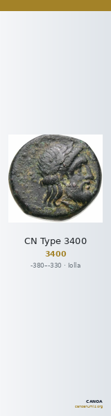 CN Type 3400 — CANOA