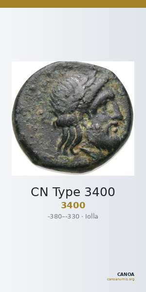 CN Type 3400 — CANOA