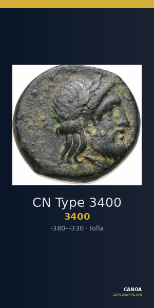 CN Type 3400 — CANOA