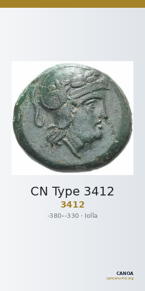 CN Type 3412 — CANOA