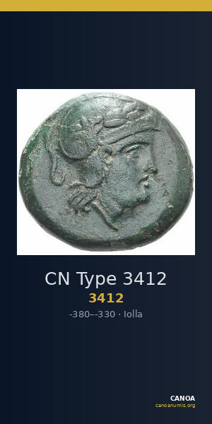 CN Type 3412 — CANOA