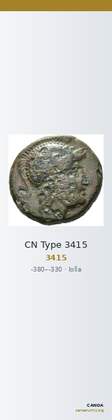 CN Type 3415 — CANOA