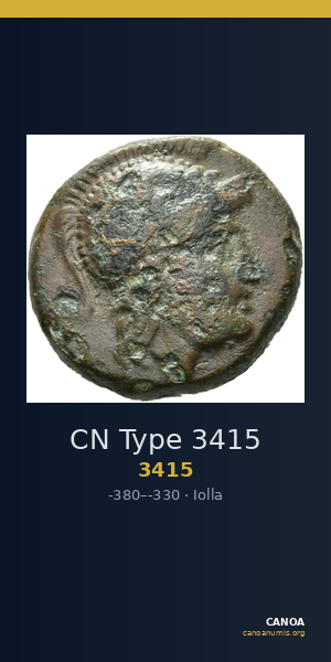 CN Type 3415 — CANOA