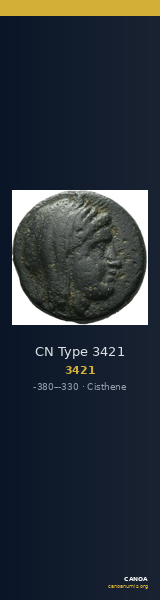 CN Type 3421 — CANOA