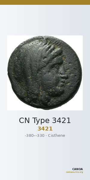 CN Type 3421 — CANOA