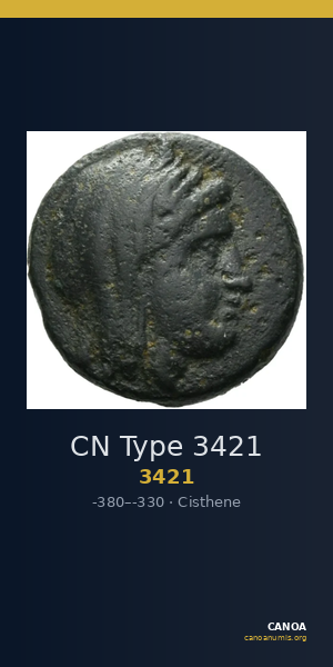 CN Type 3421 — CANOA