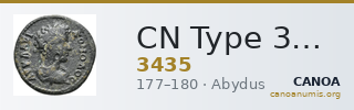 CN Type 3435 — CANOA