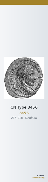 CN Type 3456 — CANOA