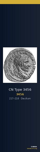 CN Type 3456 — CANOA