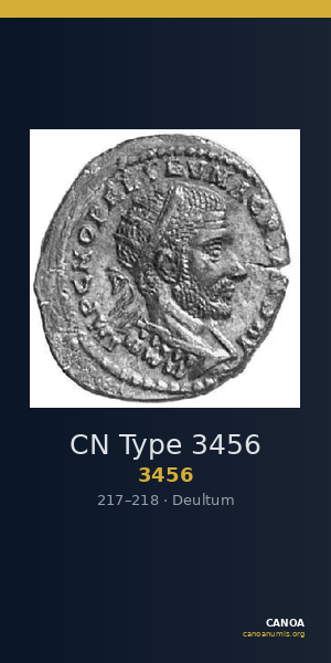 CN Type 3456 — CANOA