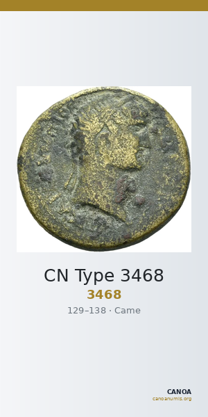 CN Type 3468 — CANOA