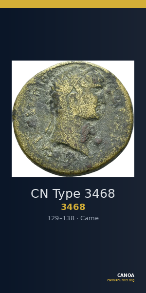 CN Type 3468 — CANOA