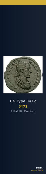 CN Type 3472 — CANOA