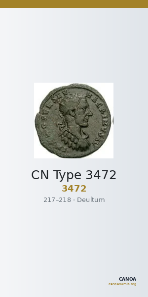 CN Type 3472 — CANOA