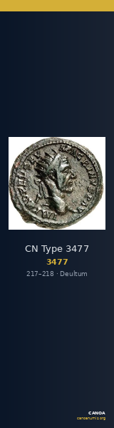 CN Type 3477 — CANOA