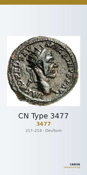 CN Type 3477 — CANOA