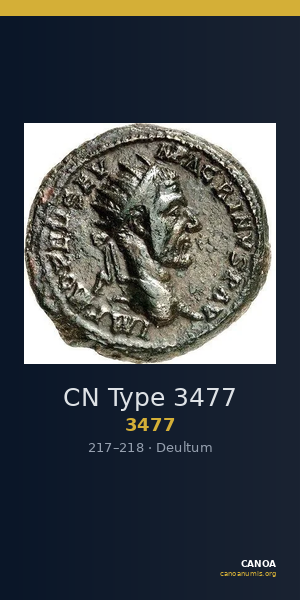 CN Type 3477 — CANOA