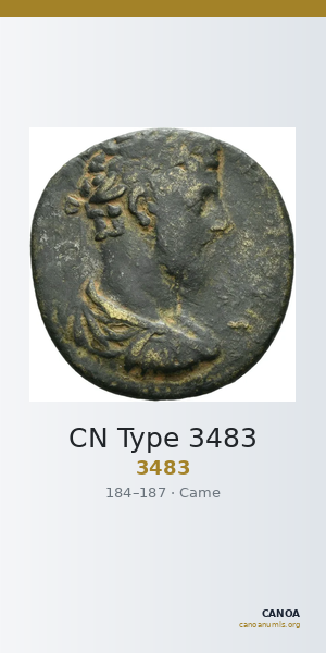 CN Type 3483 — CANOA